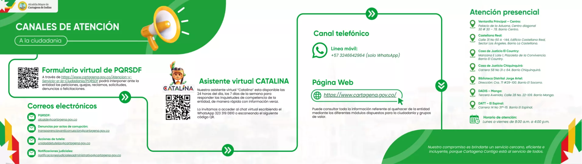Canales de Atención Escritorio