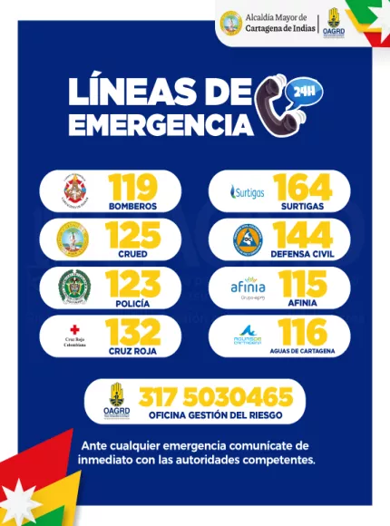 Líneas de Emergencia