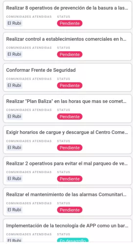 "Trazador de Compromisos" de Consejos Comunitarios