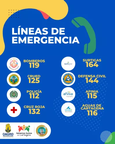 Fuertes Lluvias en Cartagena 