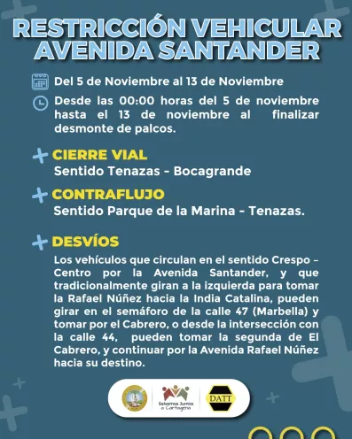 El Plan de Manejo de Tránsito será implementado hasta la finalización del desmonte de la estructura de los palcos. 
