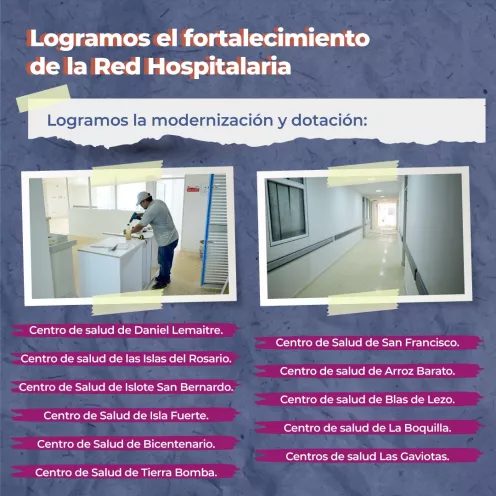 Conoce el ranking de  los 10 grandes resultados que el primer mandatario local logró para Cartagena