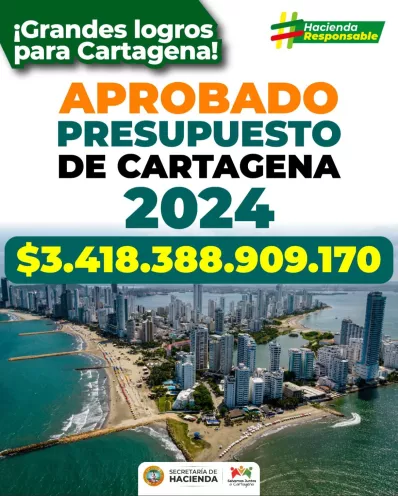  Proyecto de Presupuesto aprobado por el Concejo
