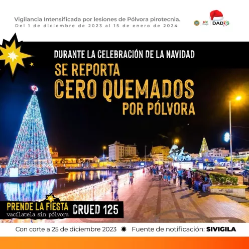 No se reportaron quemados por pólvora
