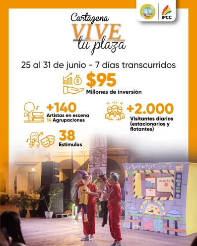 Vive tu plaza 3