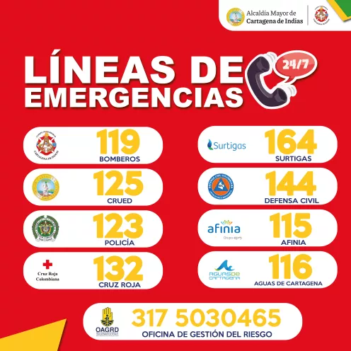 Emergencias