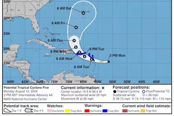 Tormenta
