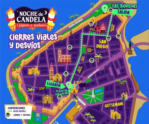 Movilidad