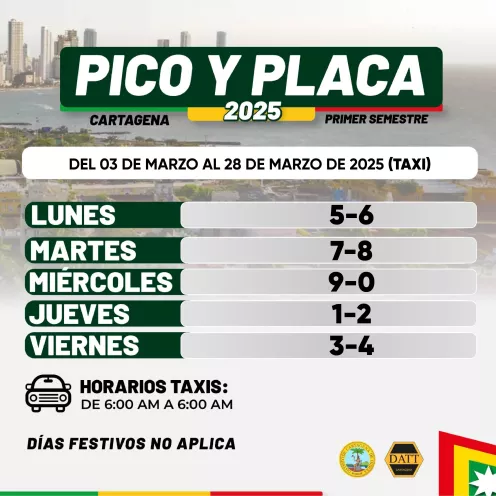 Pico y placa