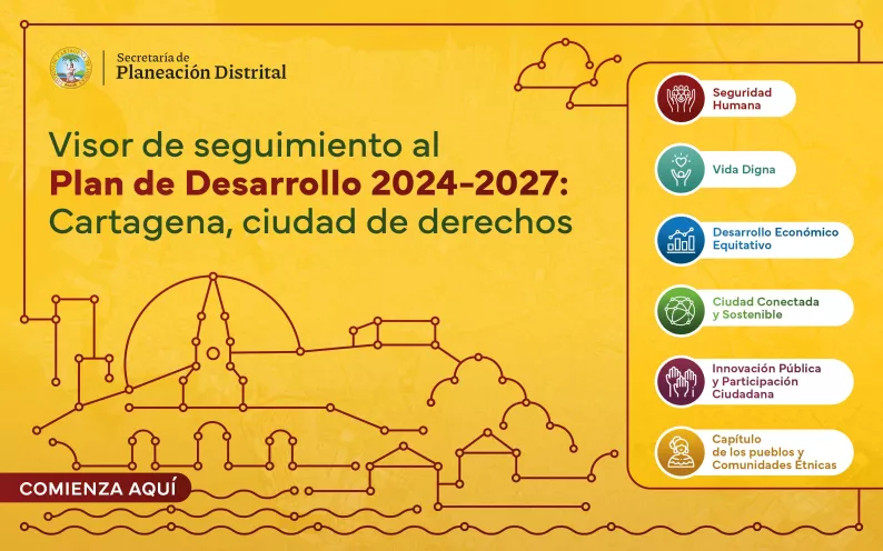 Plan de desarrollo 