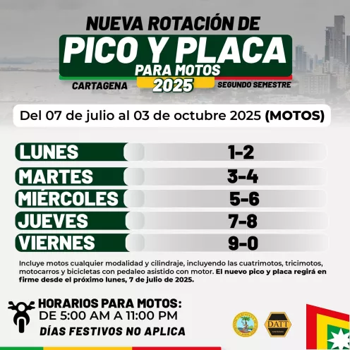 Pico y placa 