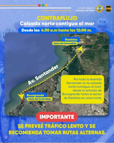 Reto Movistar 
