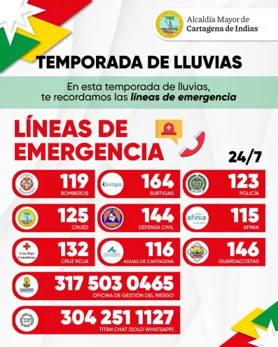 Temporada de lluvias