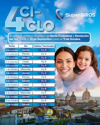 Renta ciudadana 