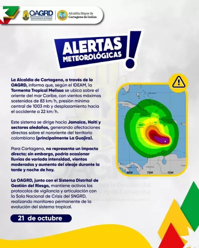 TORMENTA MELISSA