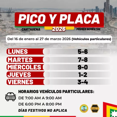 Pico y placa