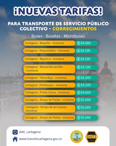 Tarifas transporte