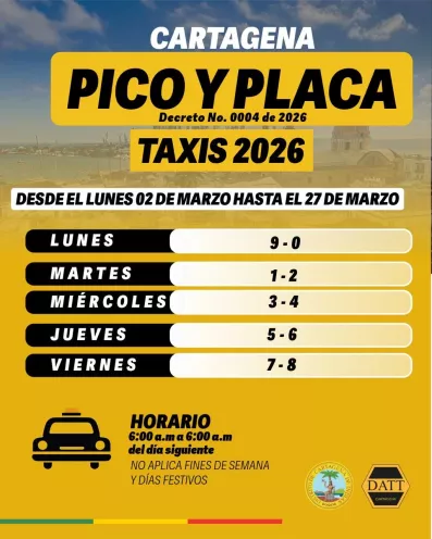 Pico y Placa de taxis