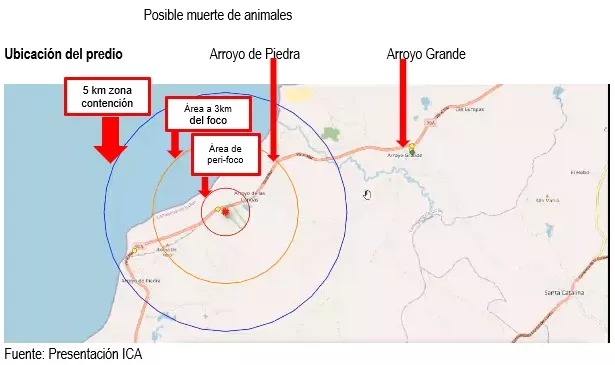 Tras confirmarse por parte del ICA