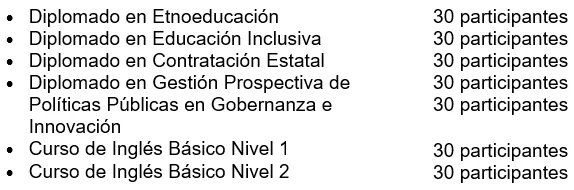 Cobertura