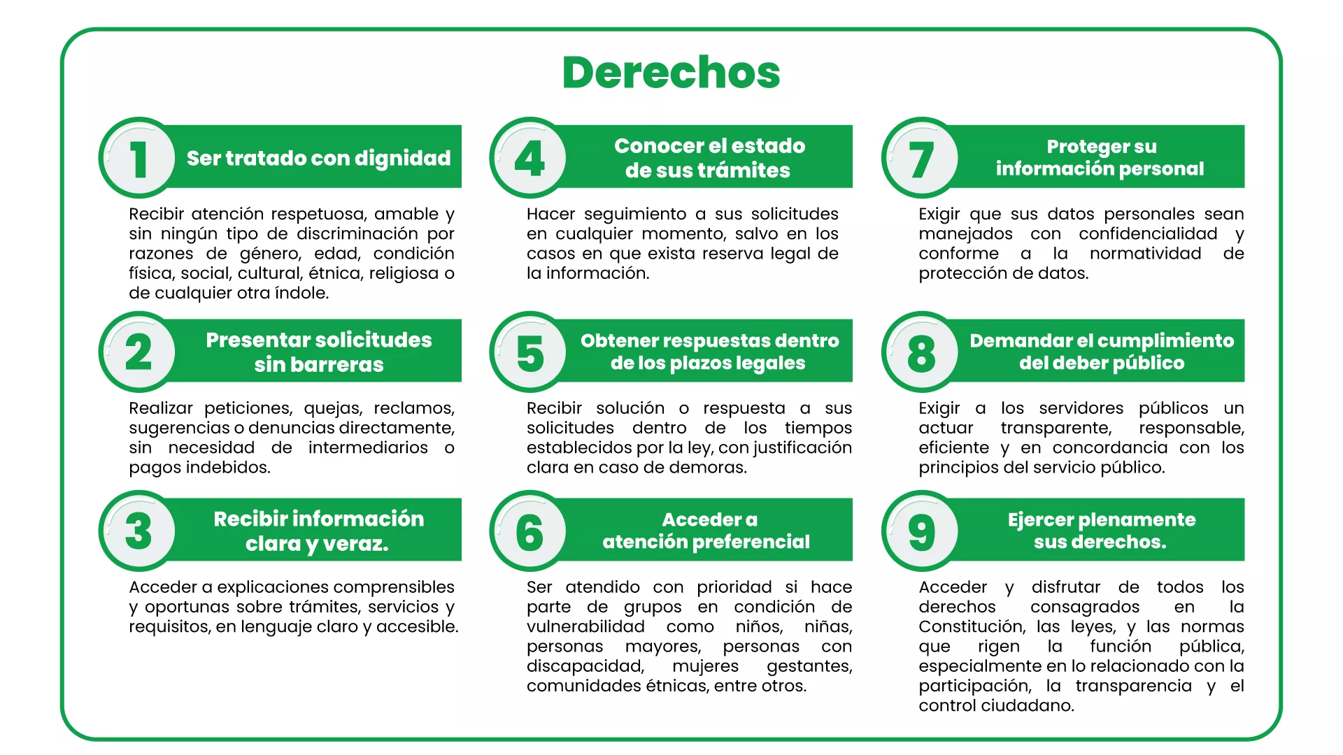 Derechos Carta Img