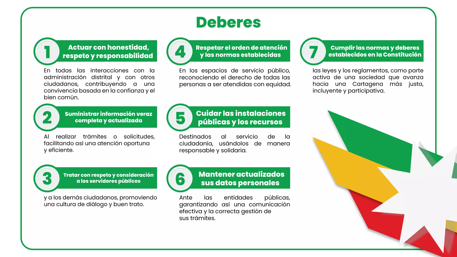 deberes Carta Img